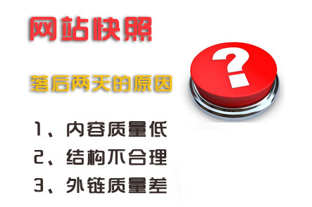 深度解析網(wǎng)站快照不更新，快照停留不前原因