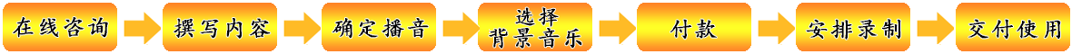 手機(jī)彩鈴開(kāi)通