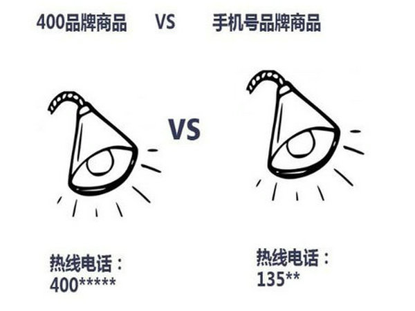 南通辦理400電話