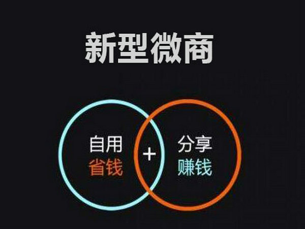 微商訂單管理軟件，微商訂單管理系統(tǒng)有哪些